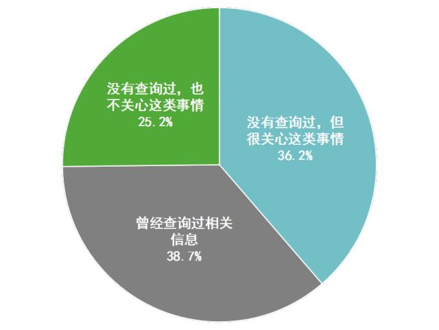 基因过表达的原理是什么_红色基因是什么(2)