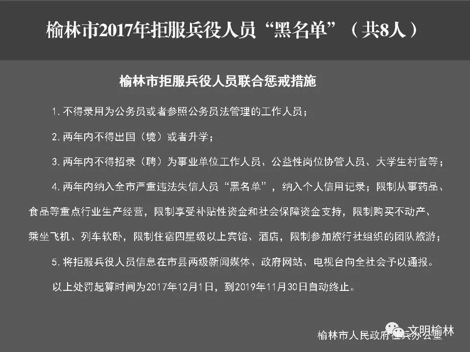 拒服兵役人口_拒服兵役户口本图片(2)