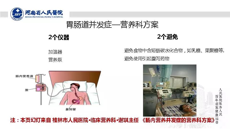 【课件】关珂(河南省医):危重症患者肠内营养支持