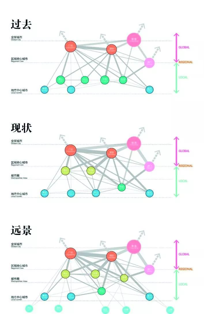 700万人口_长沙常住人口超过700万(3)