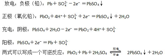 高中化学选修4知识总结（前两章(图2)