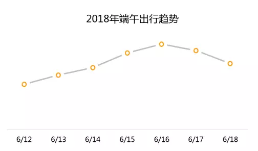 欧洲人口复苏_心肺复苏图片(2)