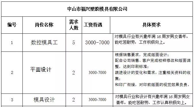 三乡招聘信息_爱婴岛11.11钜惠暴击 不玩套路,给力底价