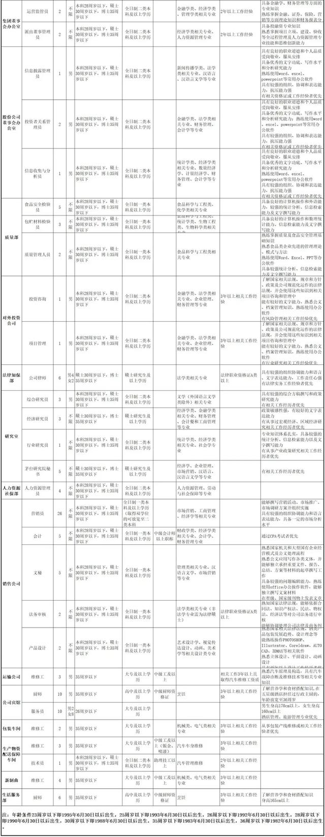 eas预收账款转收入_[买入评级]广联达002410中报点评：预收账款持续扩大工程造价转...(2)