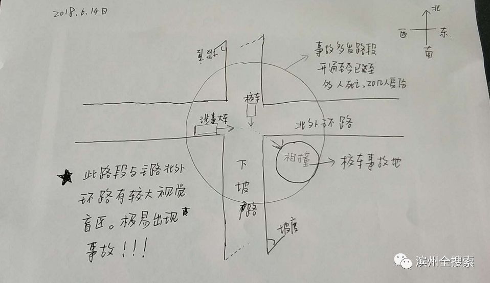 滨州新g205校车与大车相撞路段为事故多发地