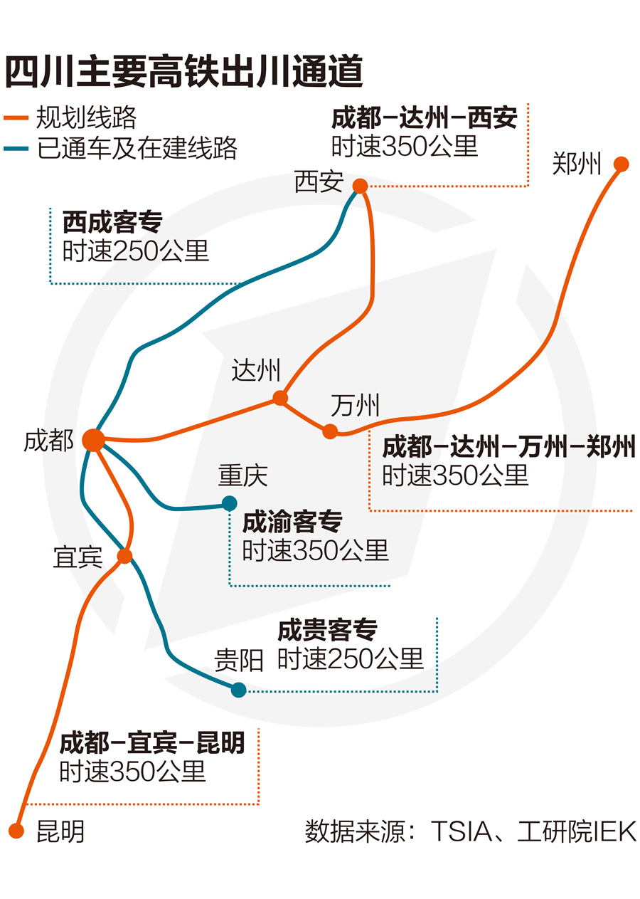 南充和万州的gdp对比_万州钟楼和体育馆(2)