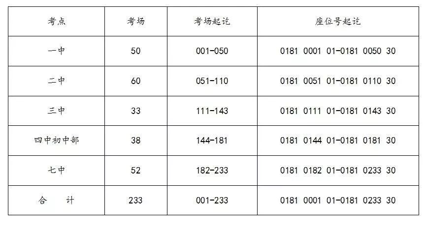 巢湖人口数_全省6323.6万人 巢湖常住人口数据出炉