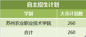 南京技师招聘_口碑好的教师简章质量取胜(4)