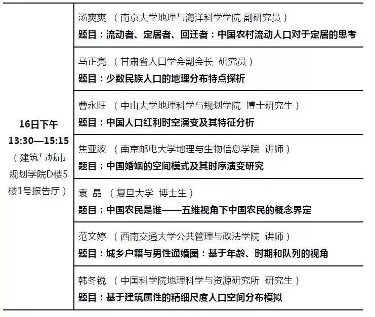 人口地理学_地理逻辑 绘图 绘图机构 地质测绘 环保机构 地方政府 人口局 税务(2)