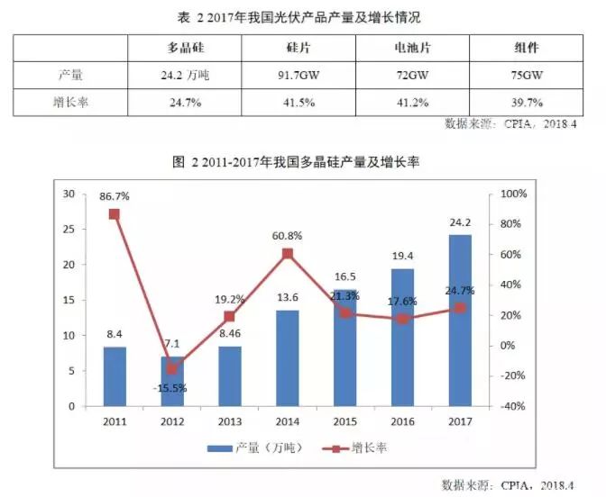 冰岛历年gdp产业产值统计_印度4至6月GDP同比跌23.9 成世界第二差 第一是美国(2)