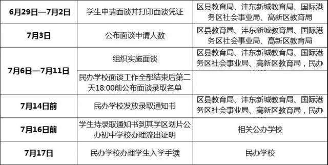 流出人口证明_中国流入流出人口(2)