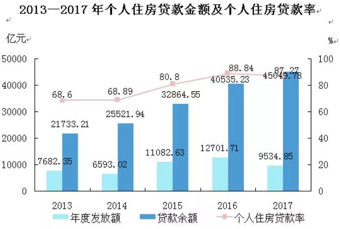 人口政策类型_我国人口政策宣传图片(2)