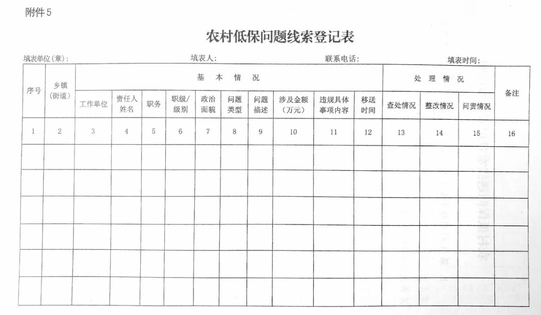 农村人口台账_实有人口登记台账模板