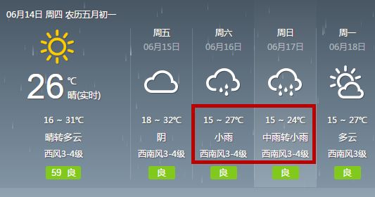 未来4天,呼和浩特天气预报