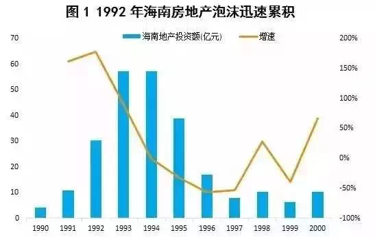 加大宏观经济总量调节_宏观经济(2)