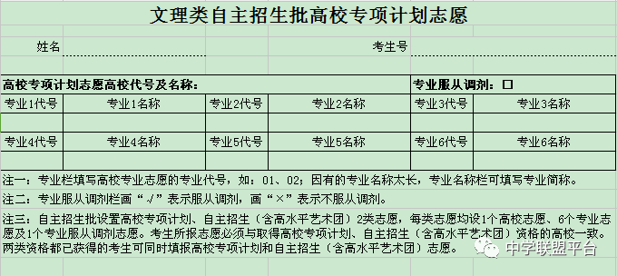 山东省2018年普通高校招生网上填报志愿流程及填报格式