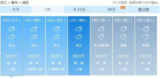 衢州多少人口_新增2.4万人 衢州常住人口有多少 最新数据公布了(3)