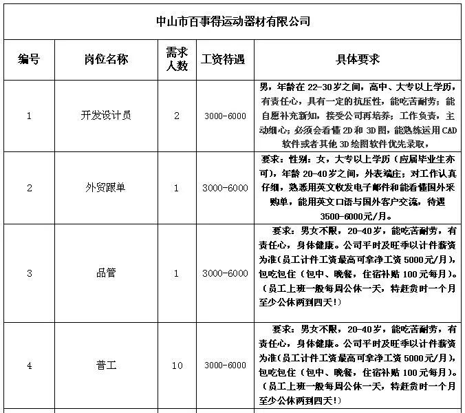 三乡招聘信息_爱婴岛11.11钜惠暴击 不玩套路,给力底价