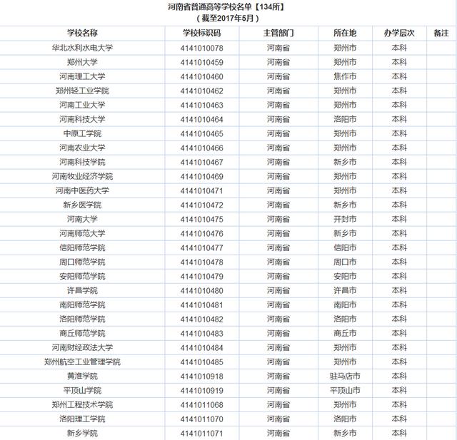 鲁豫皖gdp_鲁豫皖三省交界碑图片