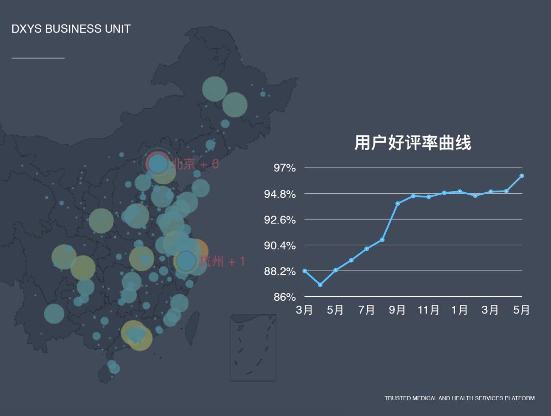 人口停止增长_中国人口增长图(2)