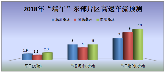 坪山人口减少_人口减少图片