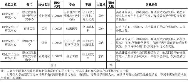 应急人口诀_修炼内功心法口诀人图