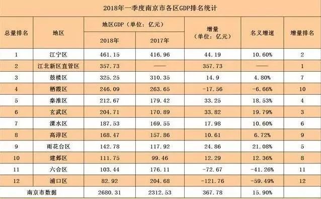 2020年经济总量翻一番_2020年经济总量(3)