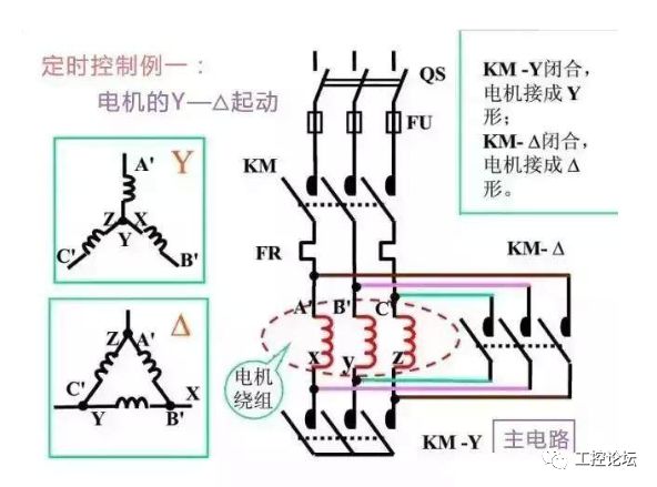 电工必备|接线不求人,3分钟搞懂二次回路图