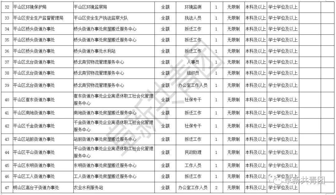 人口学校工作计划_人口与计划生育手抄报(2)