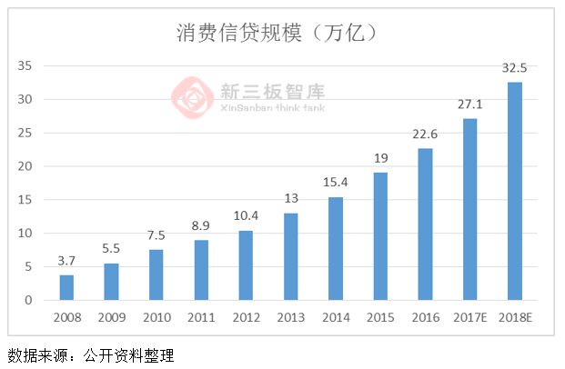 49GDP_中国gdp增长图(3)