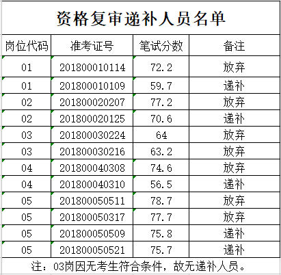 沭阳多少人口_4月宿迁楼市分析 房价 土拍 开盘 成交,一应俱全