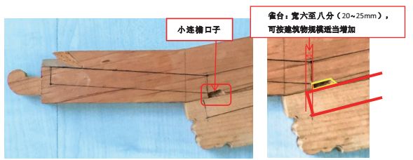 角梁榫卯图文解析