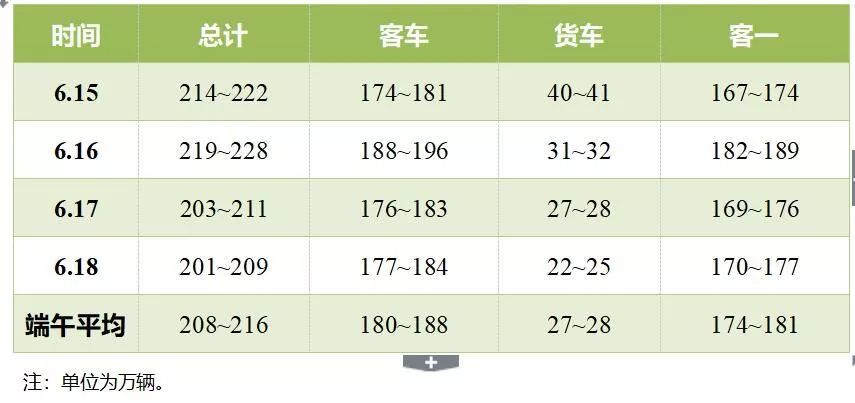 扬州人口素质_扬州素质十连(2)