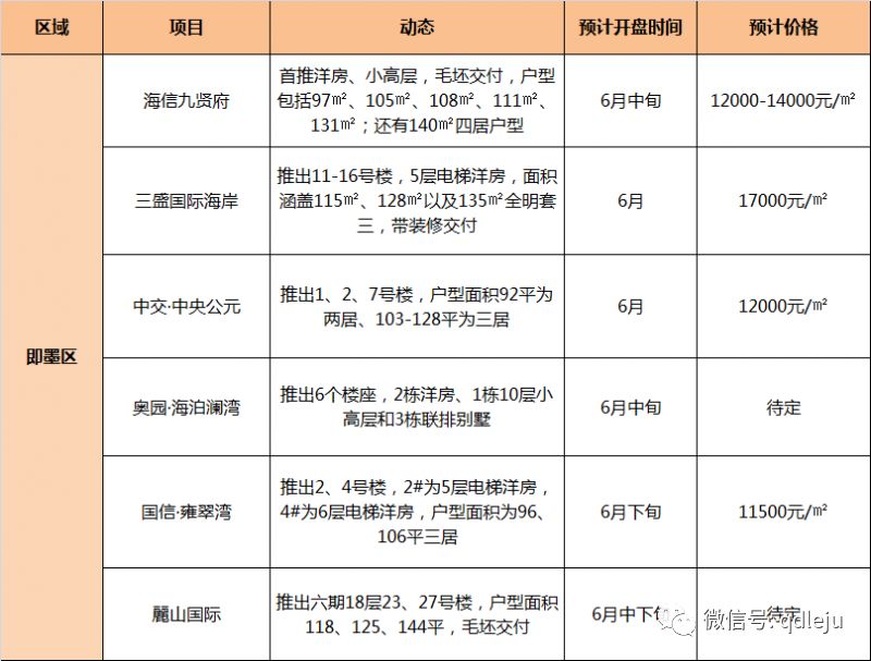 胶州市gdp_胶州市地图