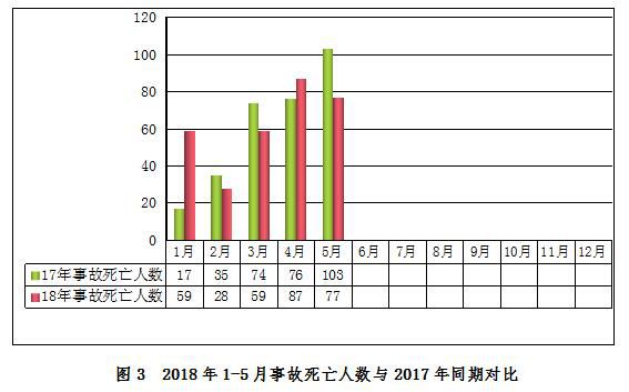 海南省人口数量_这个位于热带, 有着百万人口的中国地级市, 省略了区县, 只有(3)