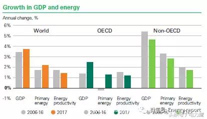 国际统计年鉴2020农业人口_农业银行图片(3)