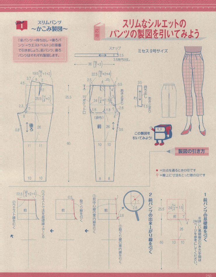 六种女裤的详细制版资料,画裤子不再难!