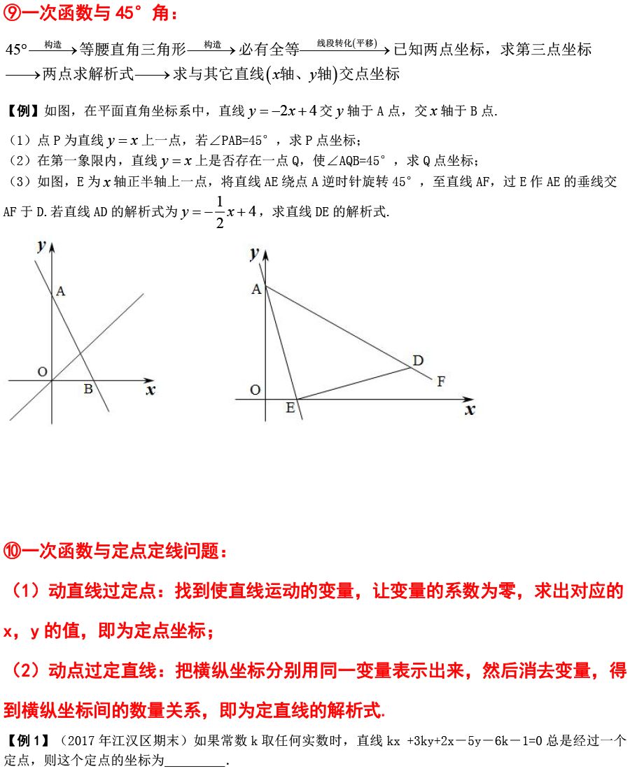 几何模型(手拉手模型,夹半角模型,对角互补模型等)及对应的解题方法