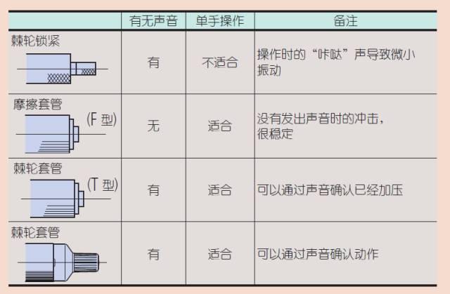 人口计数器_客流量统计器 客流量统计系统(3)