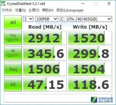 AMDPro EliteBook 745 G5