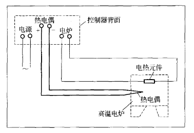 温度控制器接线示意图温度控制器接线示意图