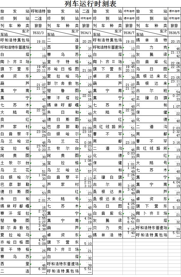 锡盟人口_锡盟的人口和就业(2)