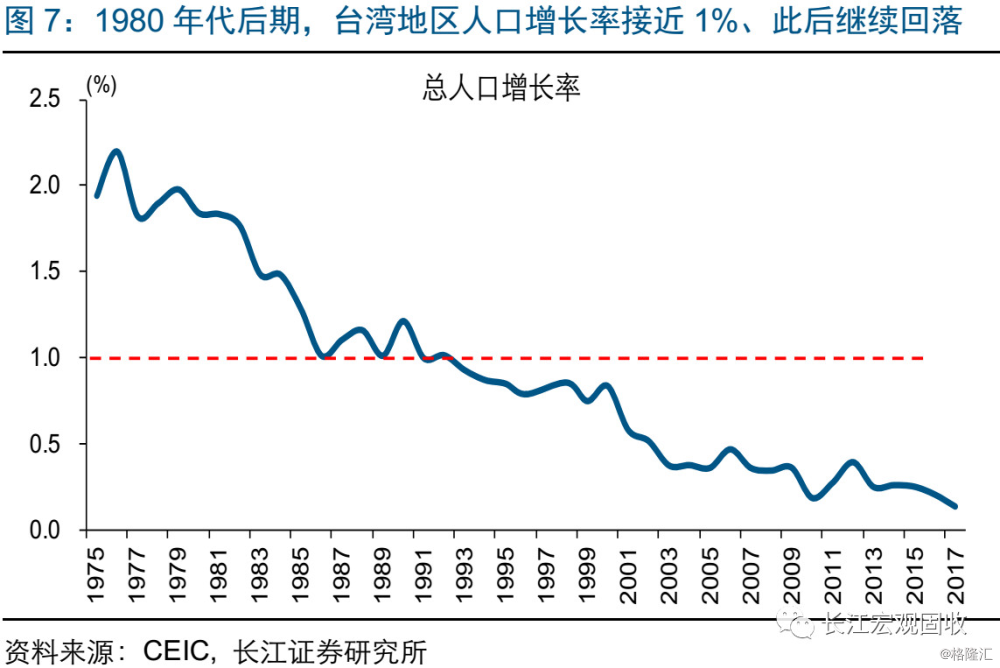 劳动人口产出_劳动手抄报(3)