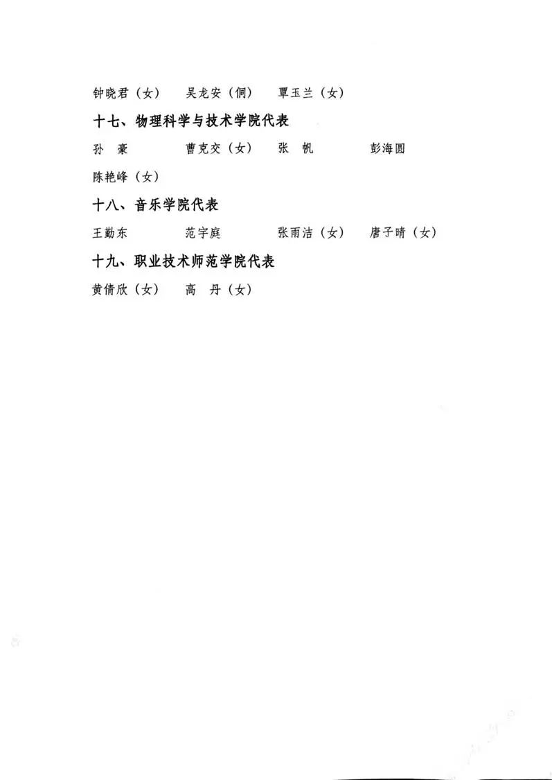 【研代会】广西师范大学第二十一次研究生代表大会与会代表名单公示