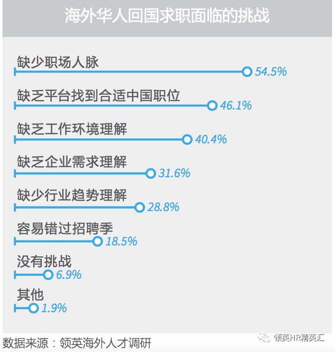 人口人才网_鼓励人口人才发展 十六条 发布 西海岸等你来同发展 共建设(3)