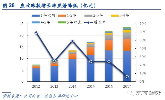 人口大家族_一家四代12人回家过年 从福州前往江西老家(2)