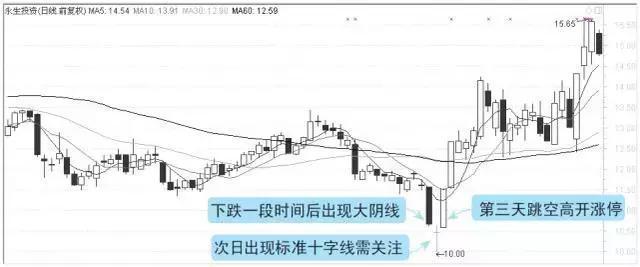 成飞gdp_成飞中学楼梯事件原图(3)