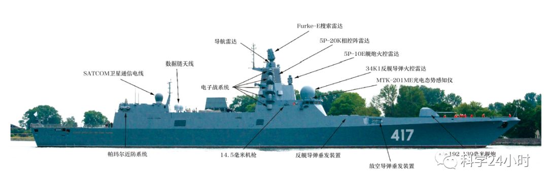 【独家·24小时】俄罗斯22350型护卫舰