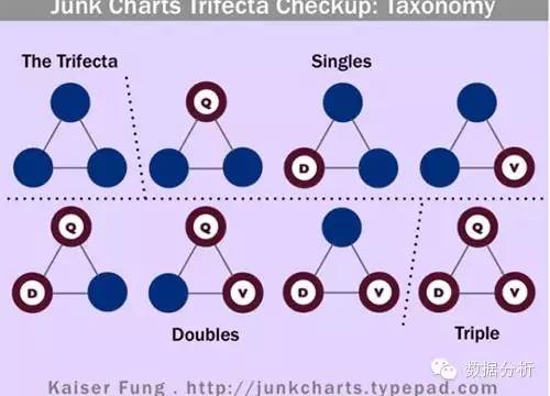 他拉人口数据_中国人口老龄化数据图(2)