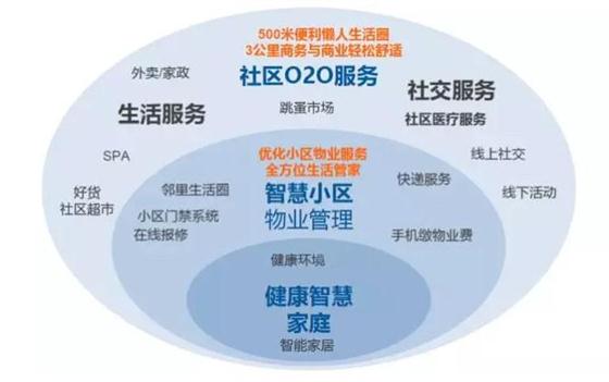 第二次人口红利_大学毕业,你选择北上广还是南宁(3)